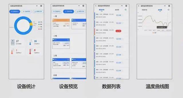 电脑实时监控APP，2024年视角与争议分析