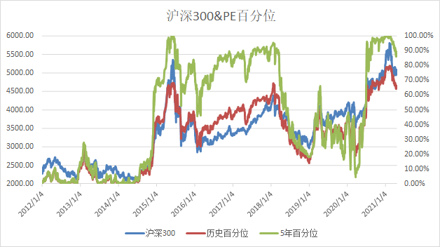 历史上的12月10日广东疫情实时回顾，影响与进展