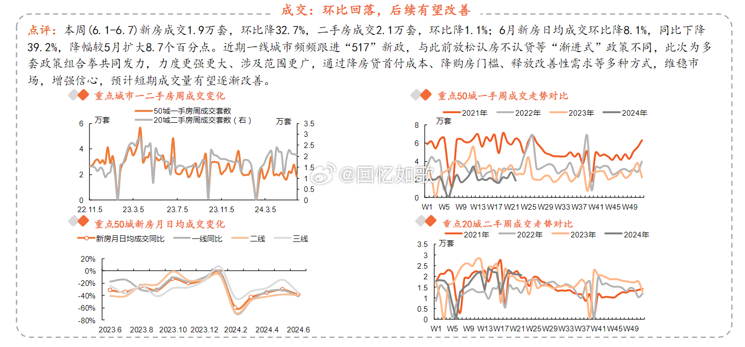 独家解读，揭秘2024年12月10日实时交易策略分析与产品全面评测指南