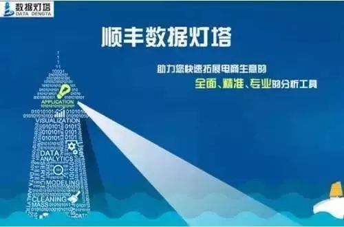 揭秘神秘小店，预测灯塔专业版无名实时数据的未来之旅——2024年12月10日深度解析