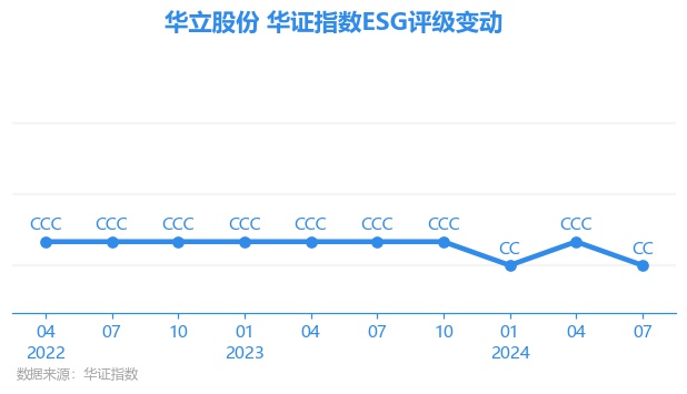 华立股份12月动态，与自然美景的邂逅，探寻内心宁静之旅