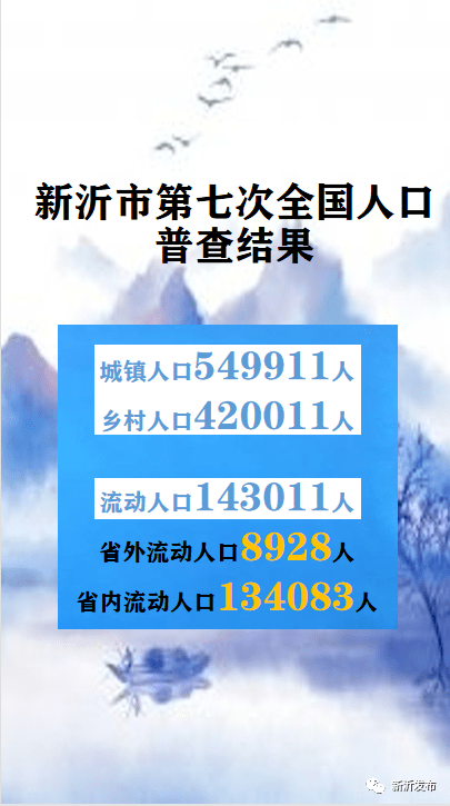 宜兴市实时户籍人口数据分析报告，十二月数据解读