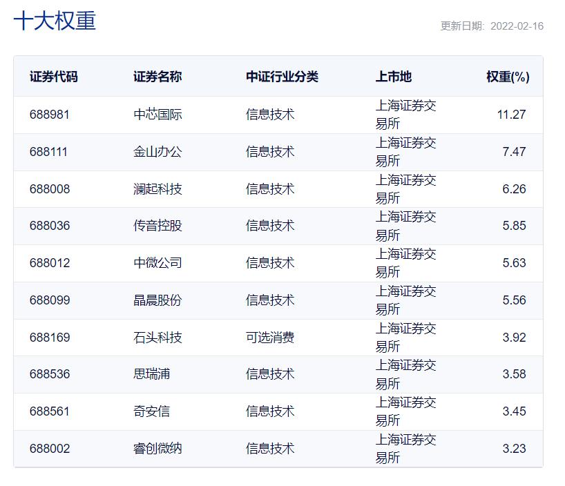 历史上的12月10日六鲁股份实时情况深度剖析