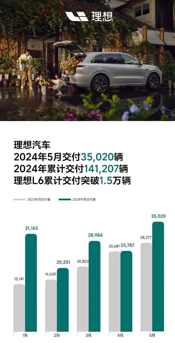 长安逸达实时定位技术，利弊分析与个人观点