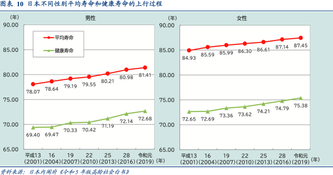 2024年12月10日实时功率与实时电流深度解析，区别及应用