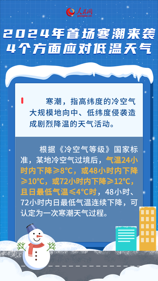 黔西南州医保报销实时查询系统操作指南——预测2024年12月更新