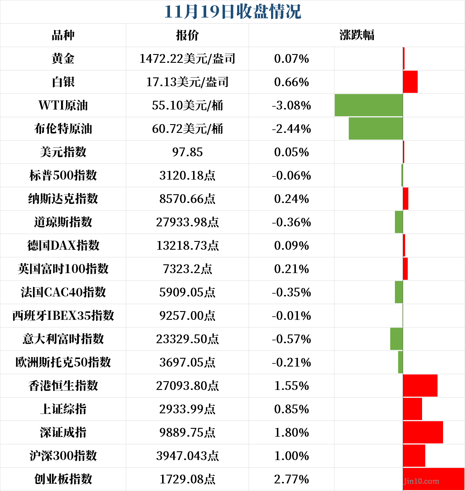 12月10日财经信息实时公布网全面评测与介绍