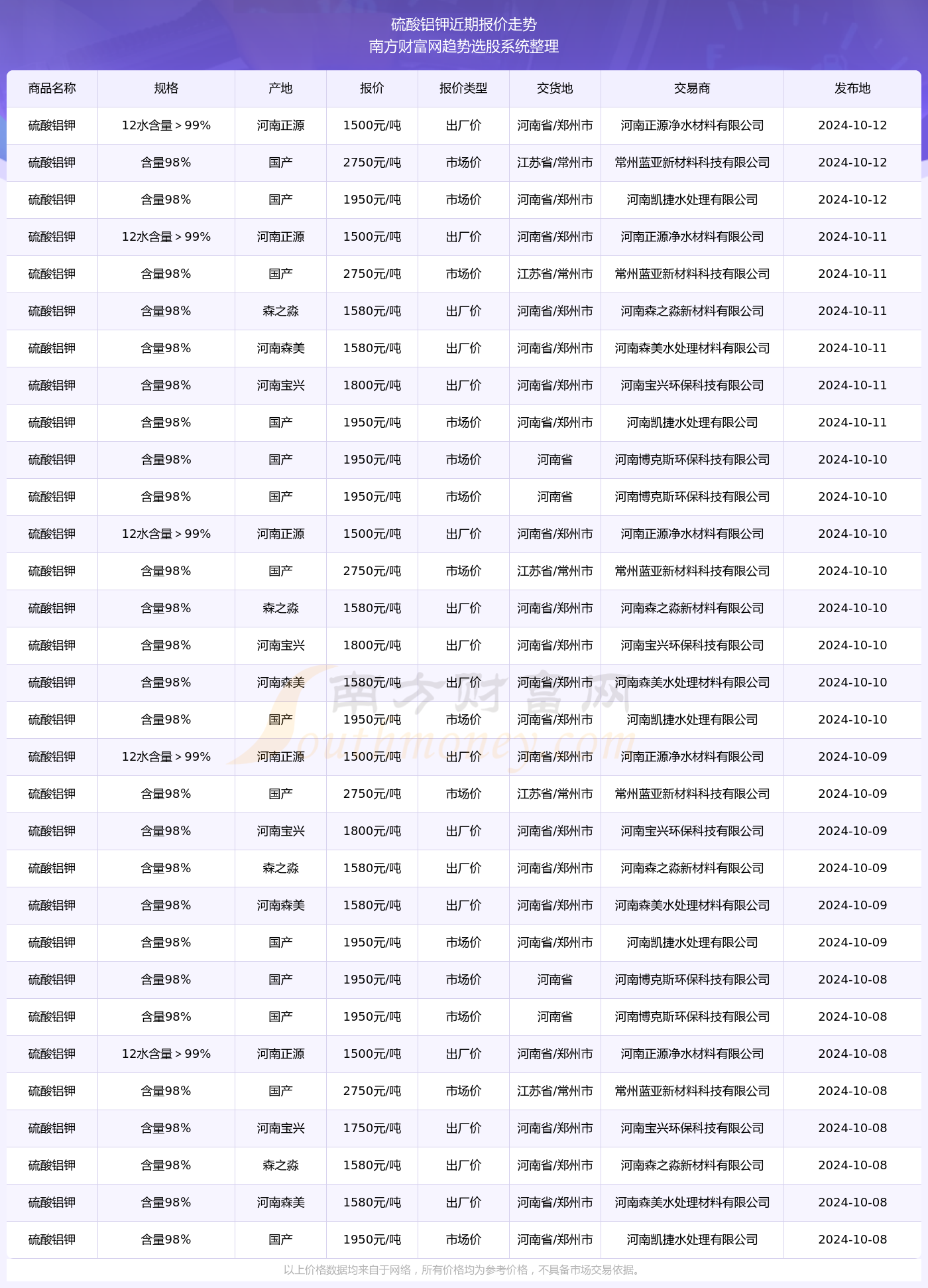 时光穿梭下的地铁探秘记，实时查询系统与温馨日常体验