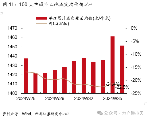 2024年12月10日商州疫情最新态势与演变思考