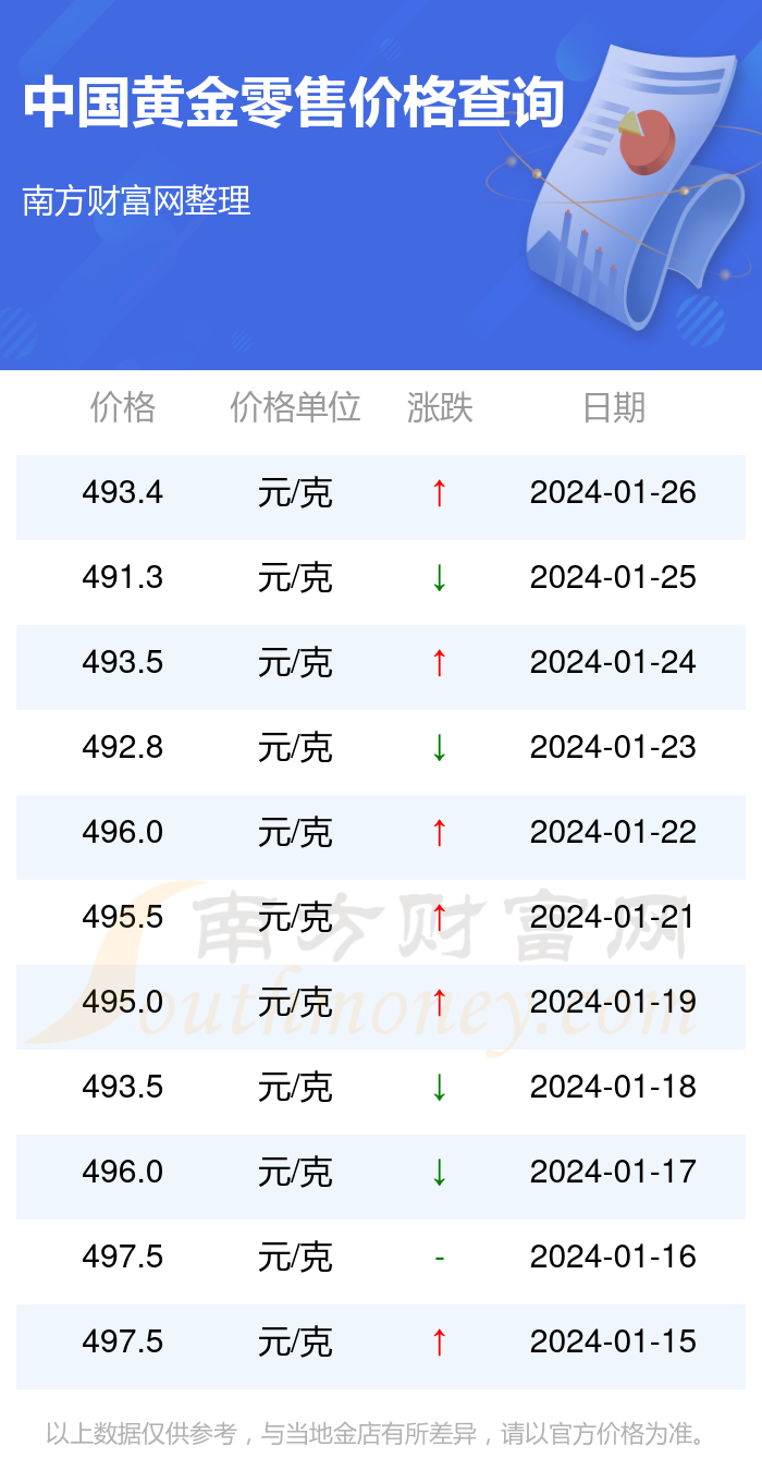 2024年12月12日 第29页