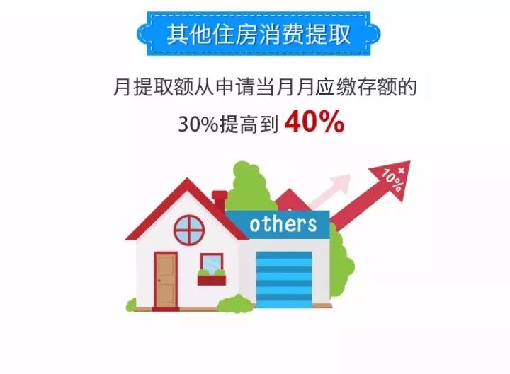 北京医保实时结算上限政策解析与探讨，历年12月10日观察与探讨。