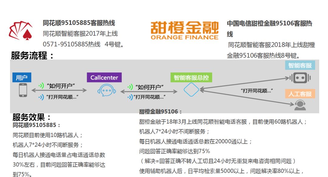 12月金融实时咨询电话使用指南，从新手到专家