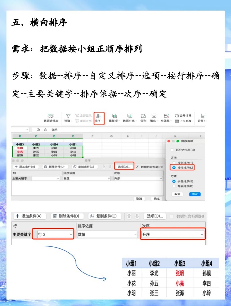 探秘特色排序魔法屋，日常小巷深处的Excel自动实时排序小店