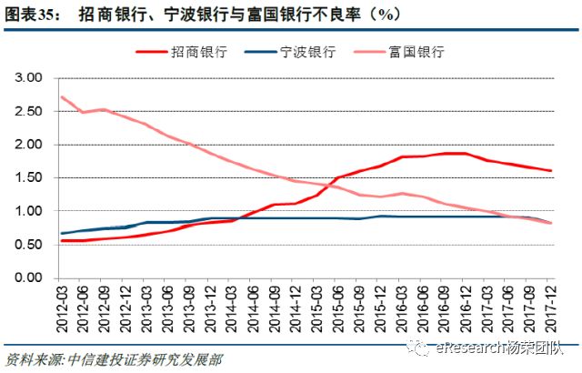 天天基金实时数据深度解析与观点碰撞，12月市场洞察