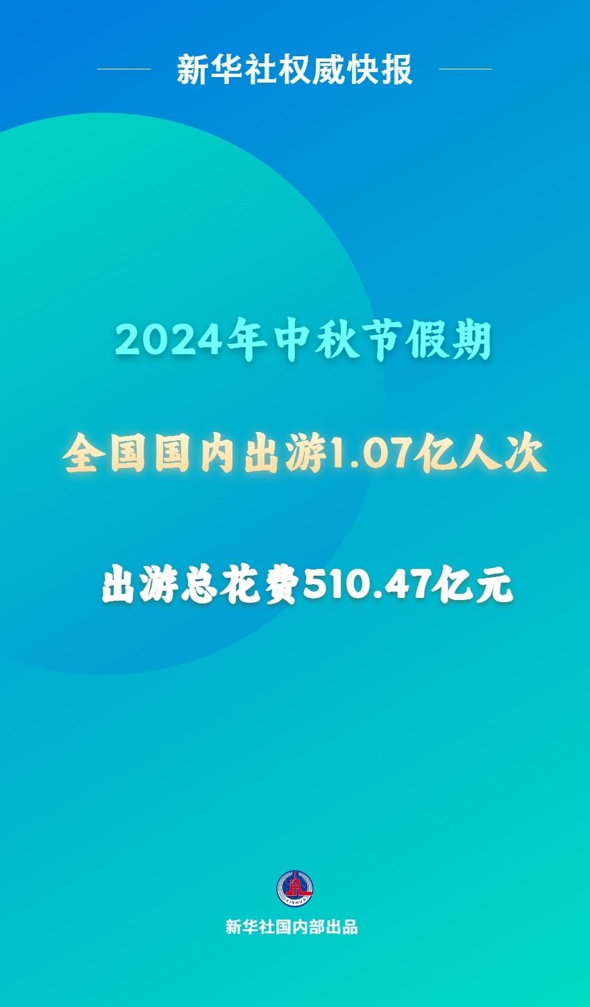 启程探秘松江秘境，预测未来的美景之旅，实时路况查询，松江路况展望2024年12月10日