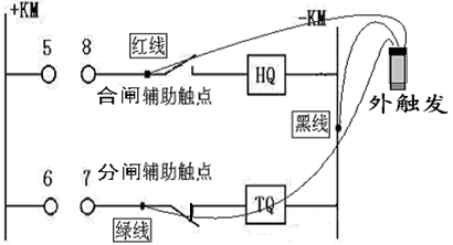 12月土壤成分实时检测传感器的使用指南与步骤