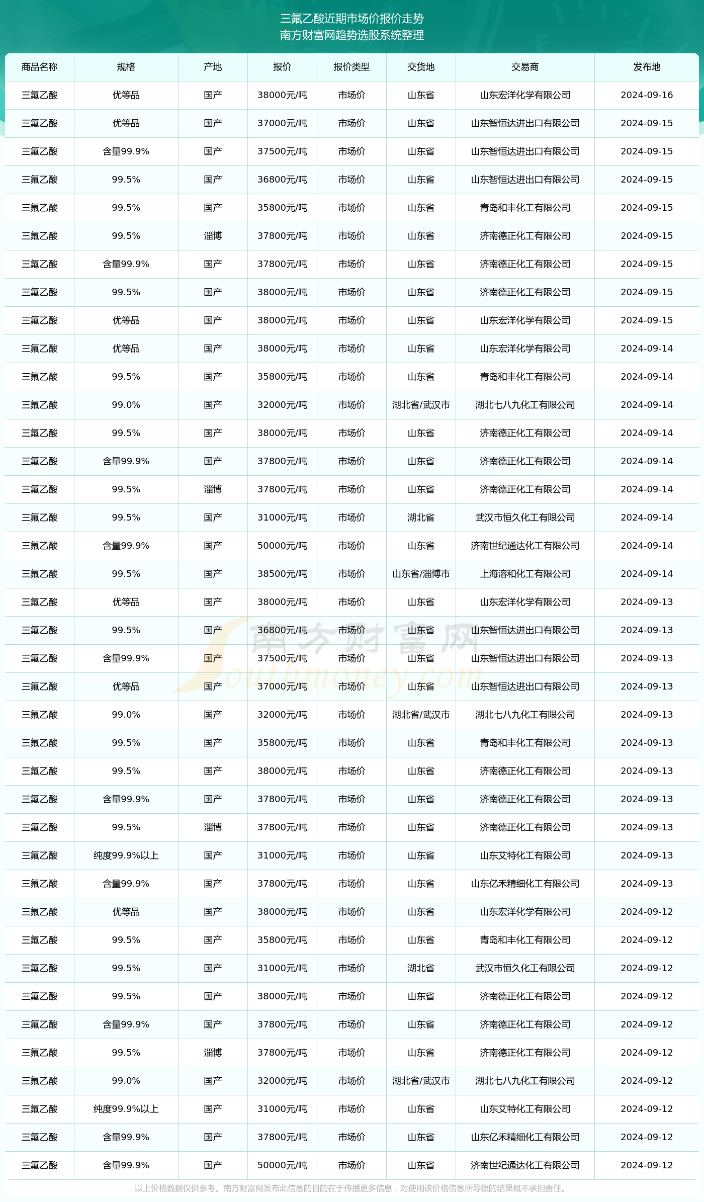 2024年12月10日安徽肺炎实时通报与全面防控进展深度解析