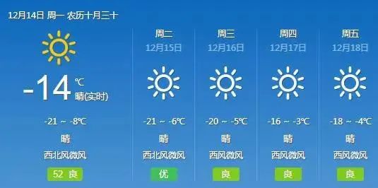 阿尔山天气预报深度解析，气象洞察与影响洞察，12月10日实时更新