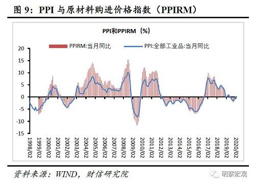 楚雄元谋战疫先锋，实时数据与变化中的力量，学习带来的自信与成就感