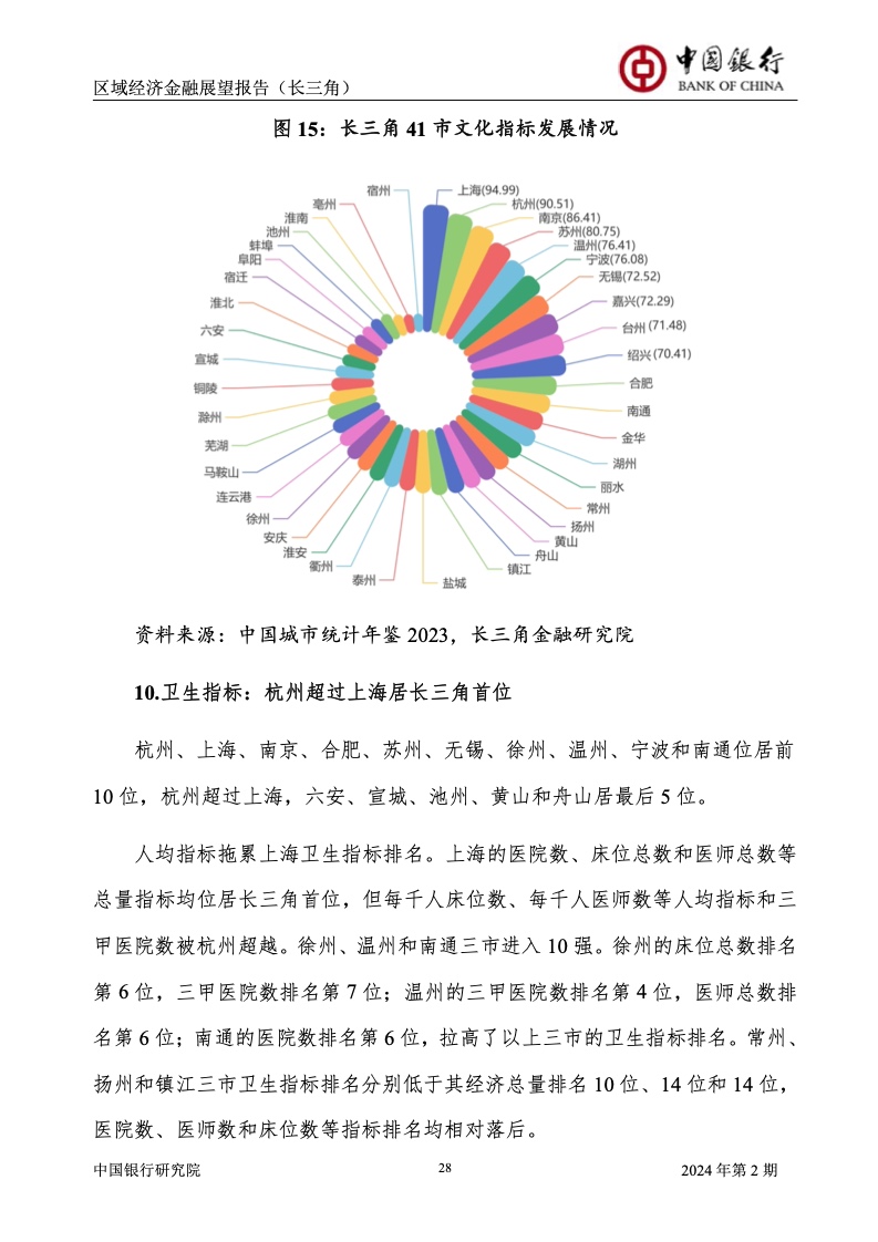 2024年12月10日金融展望，行业洞察与实时新闻观点的影响