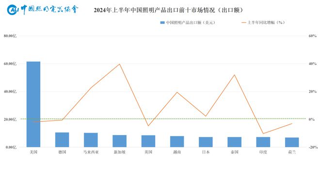 2024年12月10日指标实时幅图应用详解与深入评测