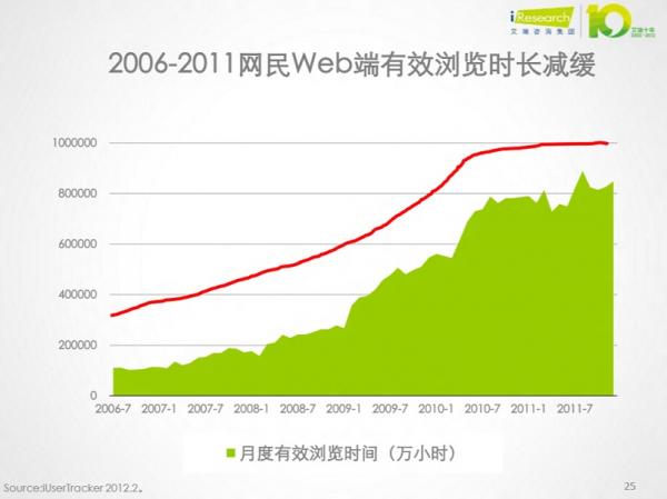 吴川市疫情实时数据与冬日温情中的日常小确幸