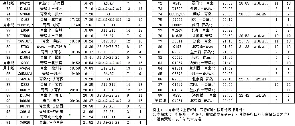 12月最新东营列车时刻实时表全面更新，一览最新动态