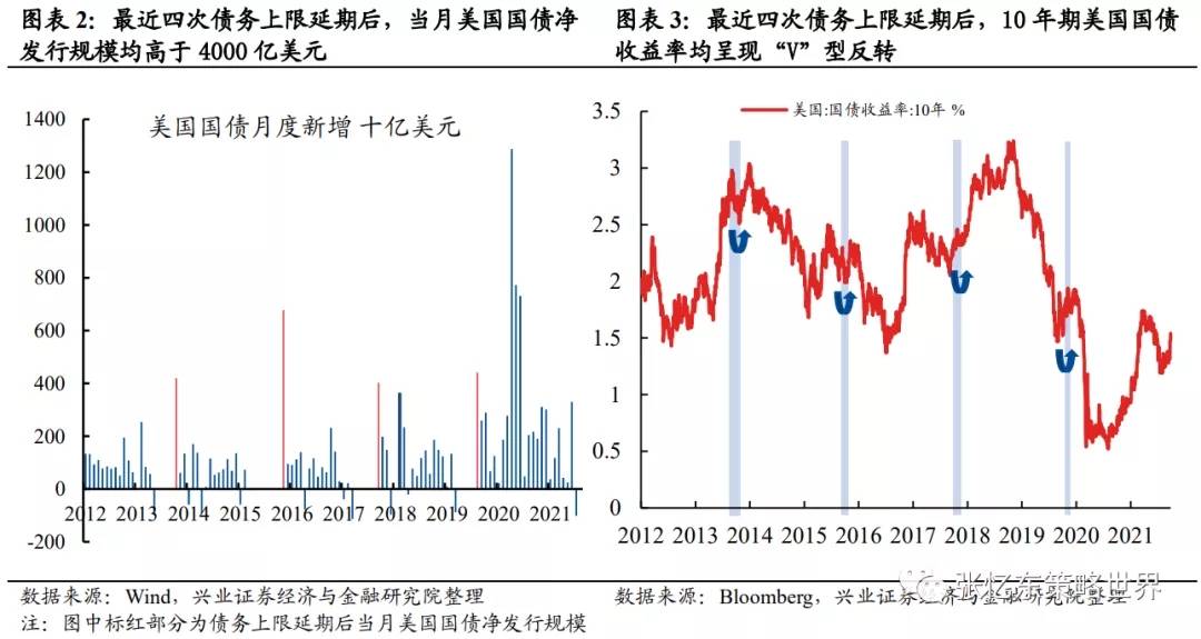 揭秘RS232通讯实时性，最新洞察与解读（12月10日）