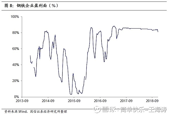 深度解读钢铁实时价格波动背后的原因与观点碰撞——12月10日至3月20日市场观察