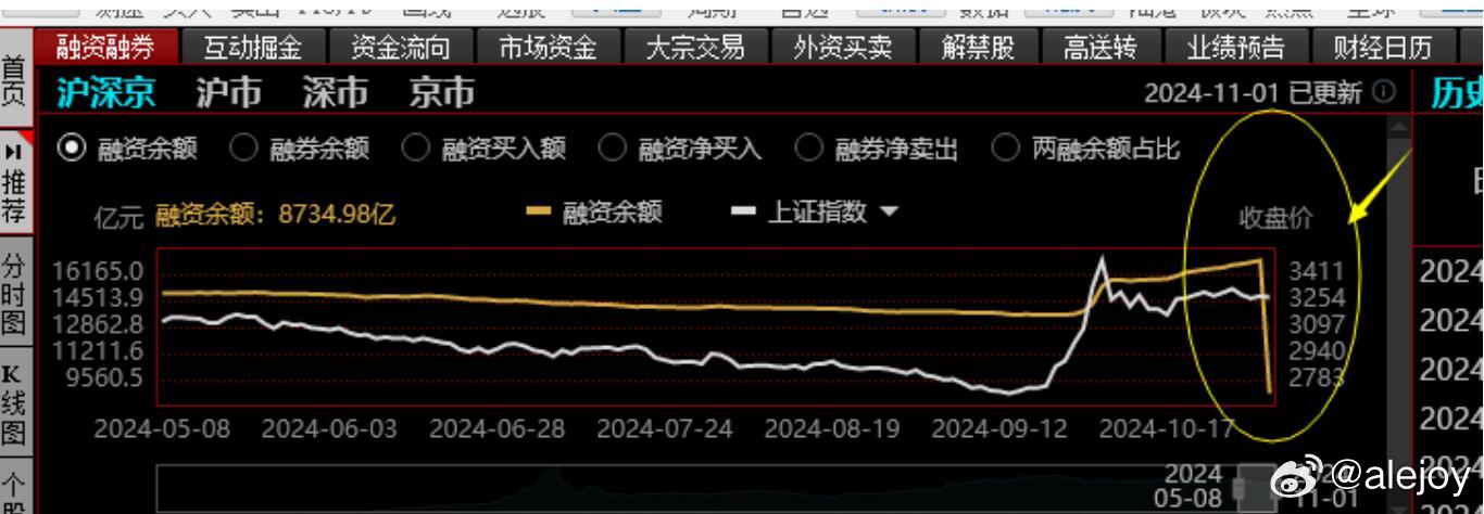 揭秘未来，如何获取2024年干牛实时数据预测与操作指南