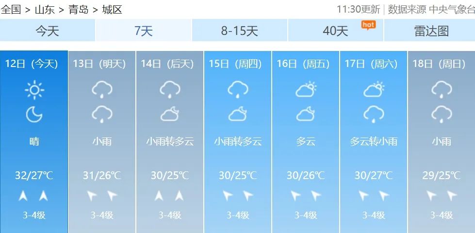 揭秘未来青岛天气，2024年12月10日天气实时更新分析与预测报告