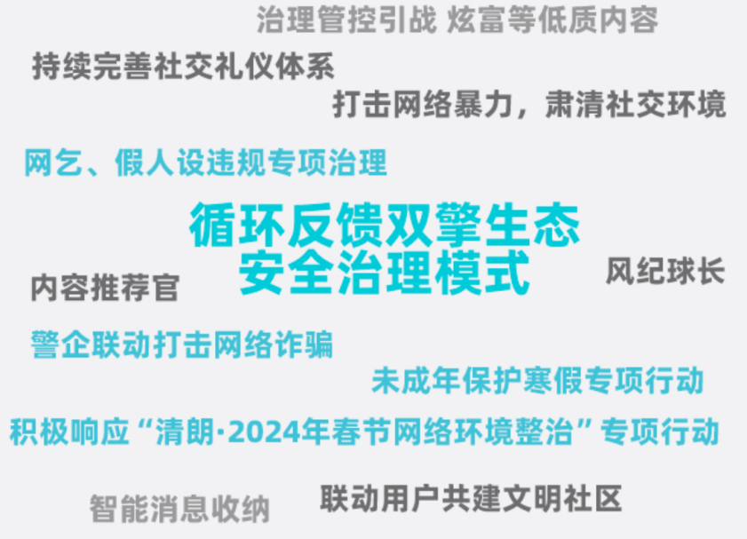 把握未来兼职之旅，西安实时兼职日工学习与成长展望（2024年12月10日）