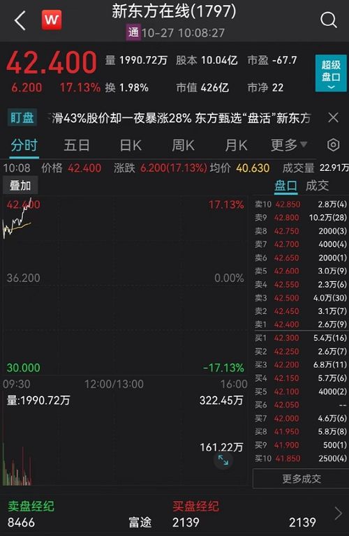 红豆带货盛典，2024年12月10日直播数据解析与实时带货报告