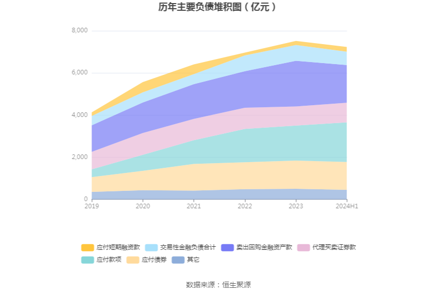 2024年12月10日中国新冠疫情确诊人数实时动态关注