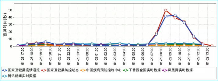 2024年12月13日 第26页