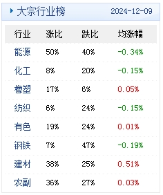 掌握未来市场趋势，2024年商品选品策略与实时数据分析洞察