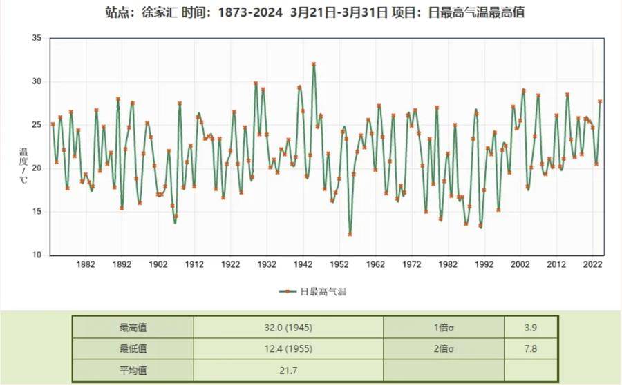 历史上的风云变幻，中山气象图实时记录与影响回顾——纪念特定日期下的气象变迁