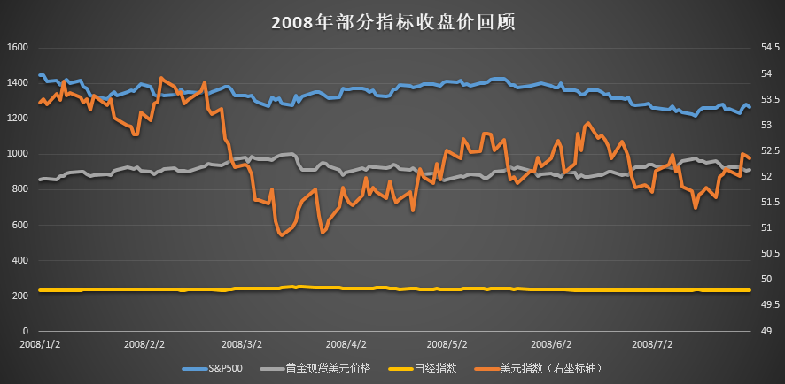 苏州油价背后的温情故事，油价波动与友情的回忆——历史上的油价实时行情回顾与温情故事分享