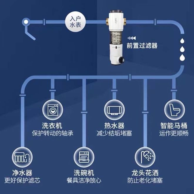 群小助手带你探寻心灵绿洲，好友位置实时，自然美景之旅