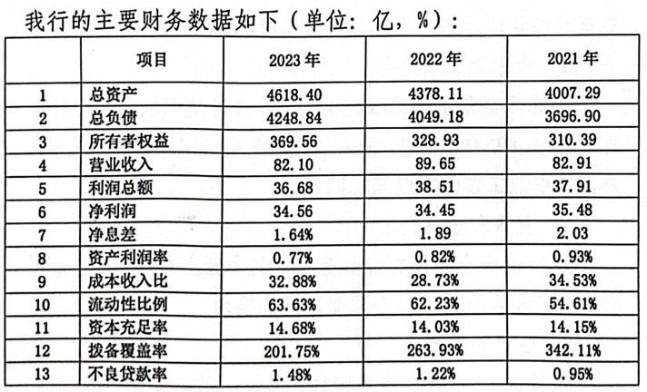 农商行实时处理业务操作指南，从初学者到进阶用户的实用指南（2024年12月13日版）