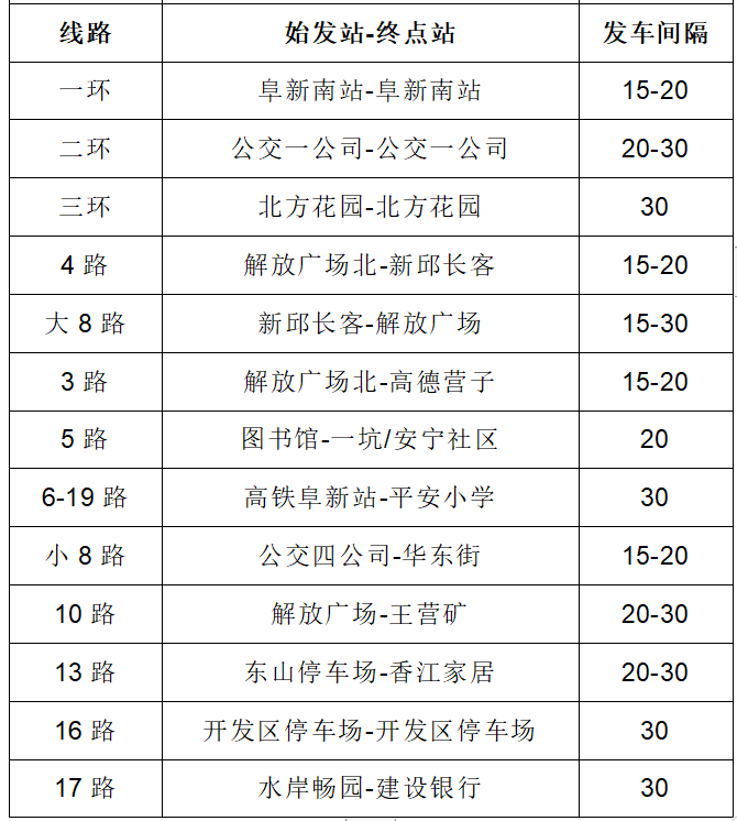 丹东虎跃公交实时查询深度体验与全面评测，12月13日出行必备参考