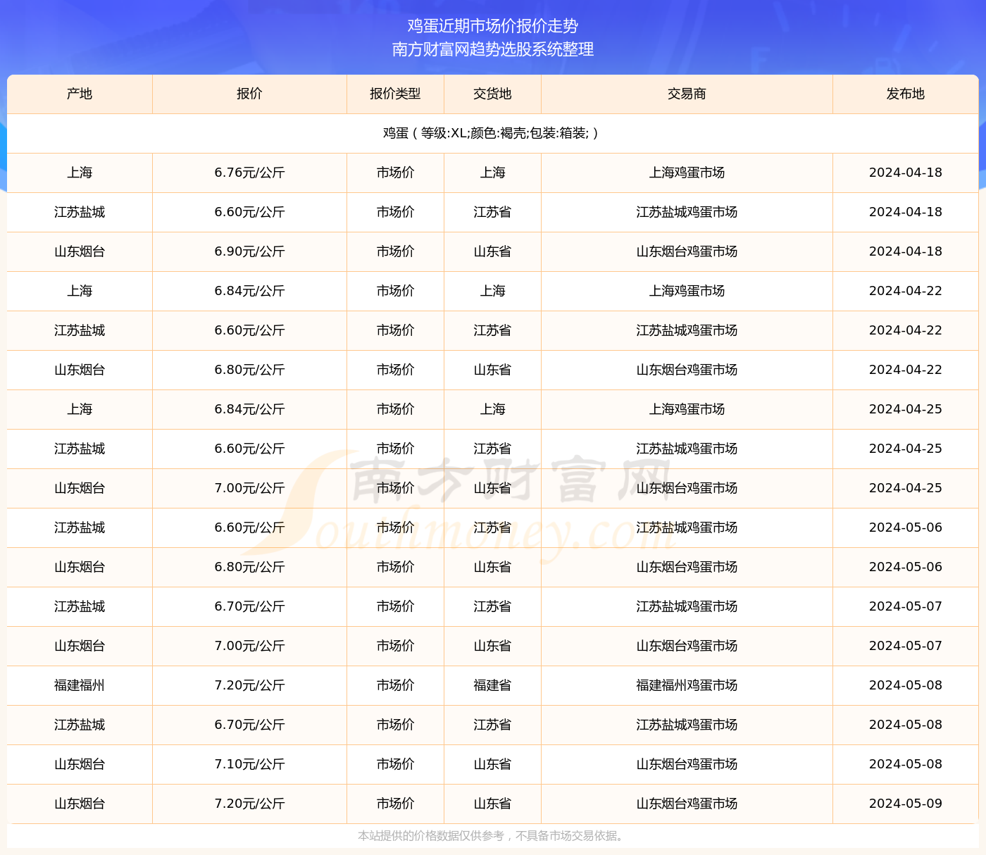 2024年仙游方舱实时情况查询指南与最新动态