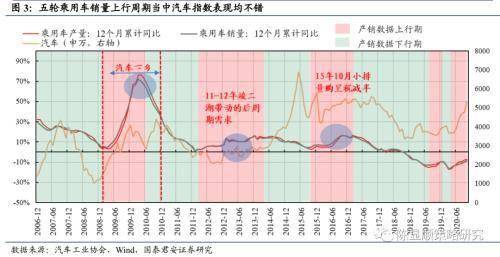 揭秘历史上的花粉浓度变化，探寻十二月十三日实时查询周期背后的故事