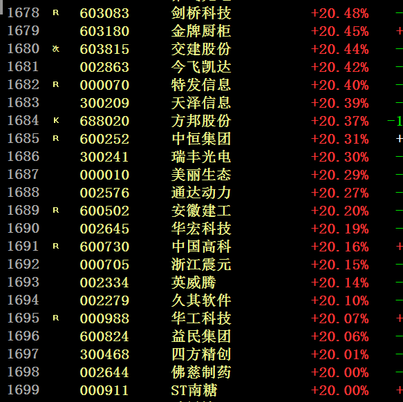 历年瓜榜风云回顾，聚焦十二月十三日的回顾与影响