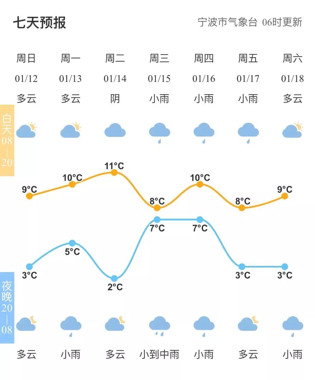 历史上的12月13日，探寻日子背后的故事