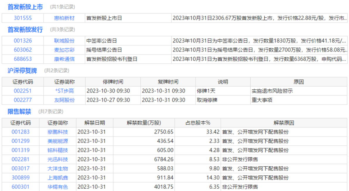 揭秘历年十二月十三日股市风云变幻，东方财富实时股市播报回顾与分析