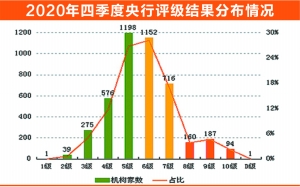 历史上的12月13日疫情实时播报回顾与深度解析