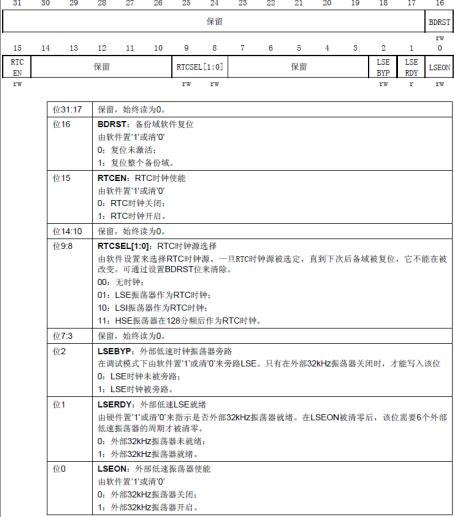 12月世界实时时钟软件下载指南，解读软件下载的利弊与选择策略