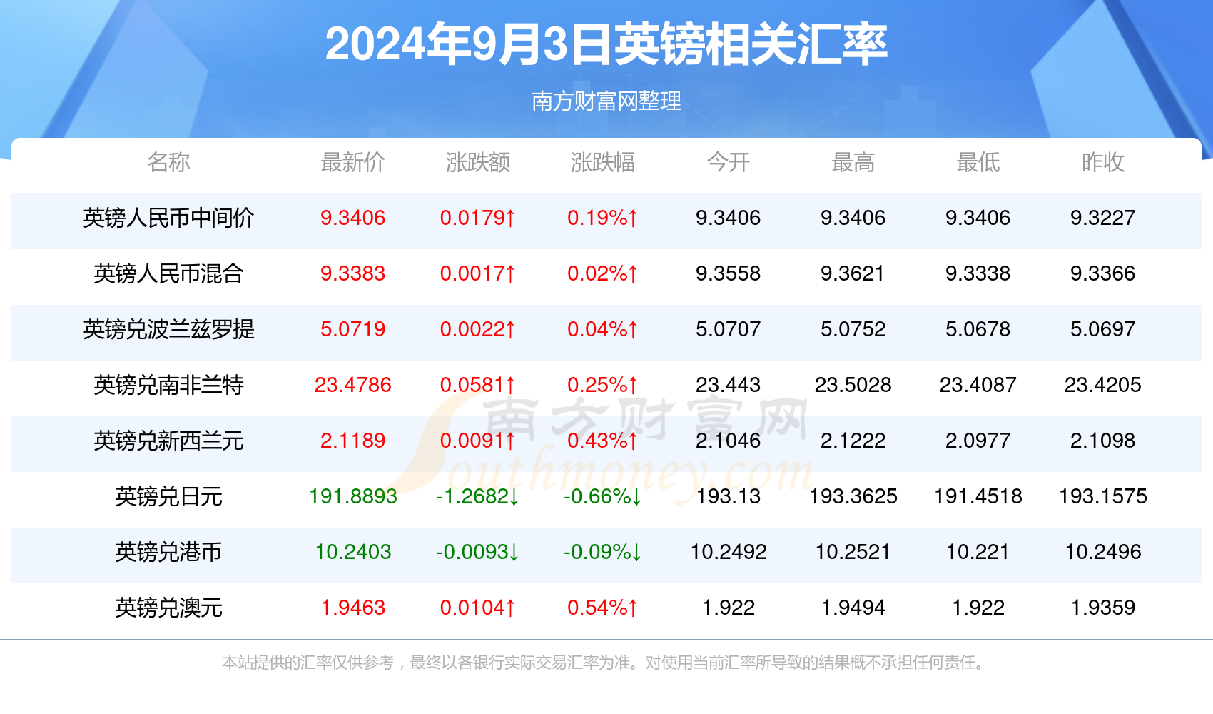 微信投票功能实时显示，时代变迁的见证与纪念