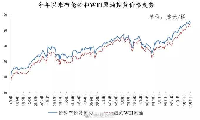 武汉油价查询启示录，油价波动背后的智慧与变化中的自信塑造之路